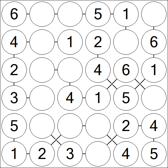 Chain Sudoku 6x6 - Fácil