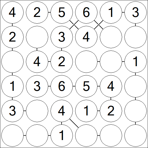Chain Sudoku 6x6 - Fácil