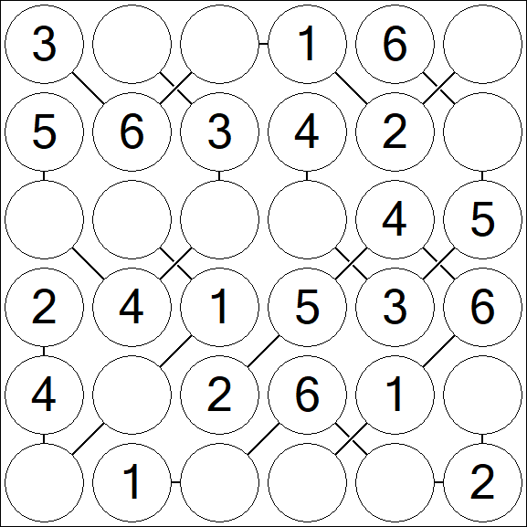 Chain Sudoku 6x6 - Fácil