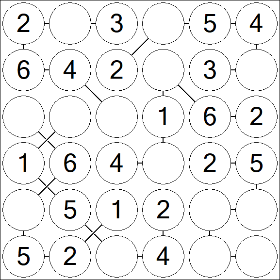 Chain Sudoku 6x6 - Fácil