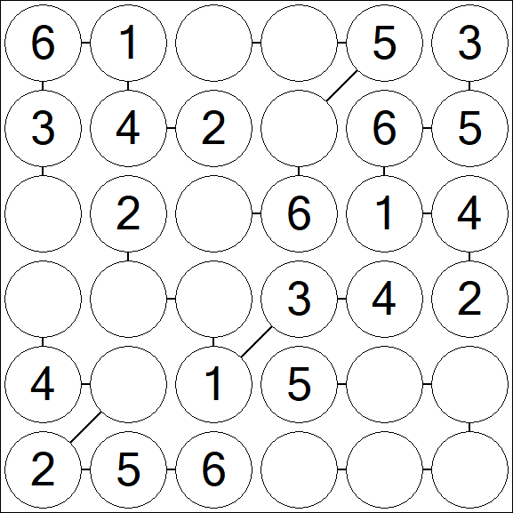 Chain Sudoku 6x6 - Fácil