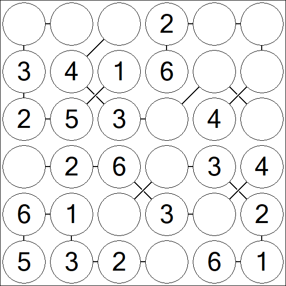 Chain Sudoku 6x6 - Fácil