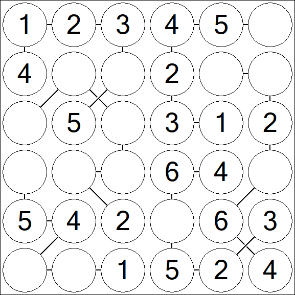 Chain Sudoku 6x6 - Fácil