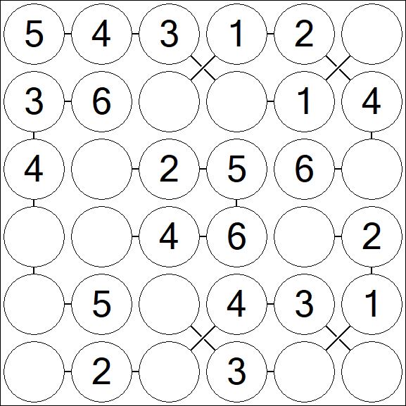 Chain Sudoku 6x6 - Einfach