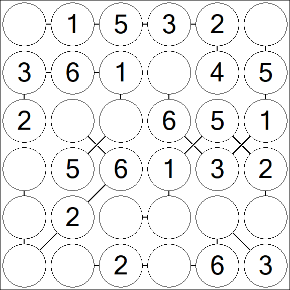 Chain Sudoku 6x6 - Fácil