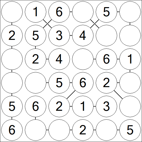 Chain Sudoku 6x6 - Fácil