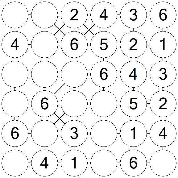 Chain Sudoku 6x6 - Fácil