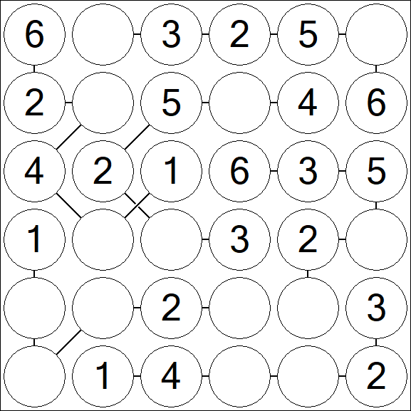 Chain Sudoku 6x6 - Fácil
