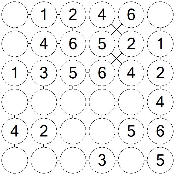 Chain Sudoku 6x6 - Einfach