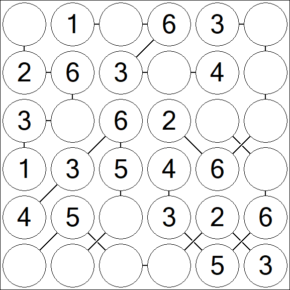 Chain Sudoku 6x6 - Fácil