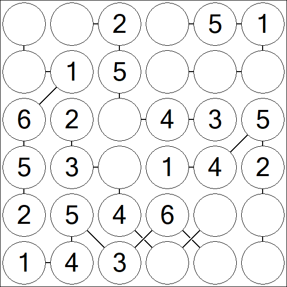 Chain Sudoku 6x6 - Fácil