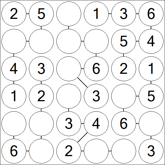 Chain Sudoku 6x6 - Einfach