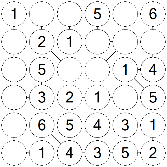Chain Sudoku 6x6 - Einfach