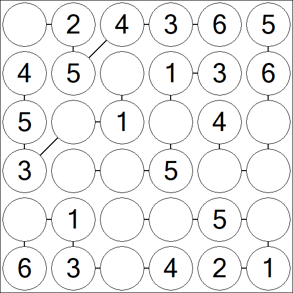 Chain Sudoku 6x6 - Einfach