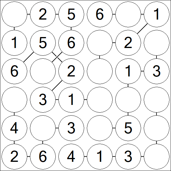 Chain Sudoku 6x6 - Einfach