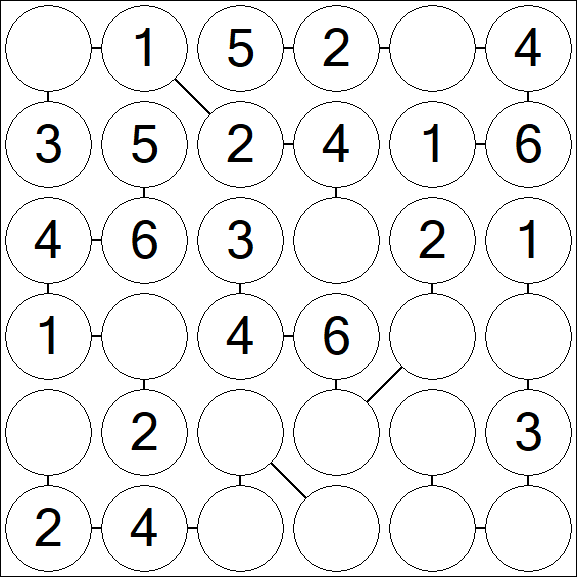 Chain Sudoku 6x6 - Einfach