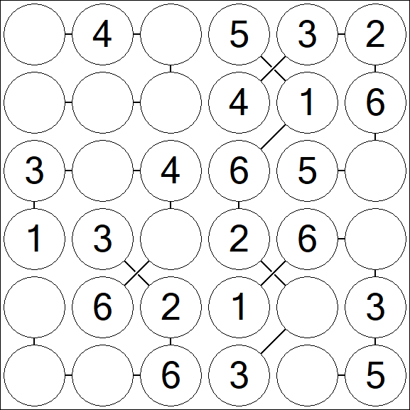 Chain Sudoku 6x6 - Einfach
