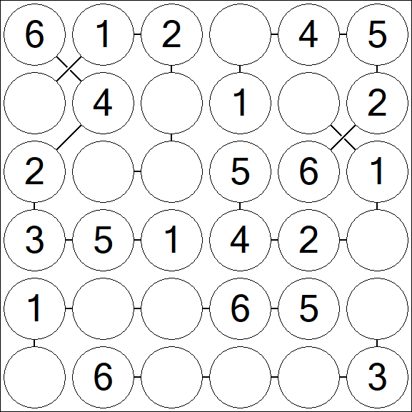 Chain Sudoku 6x6 - Einfach