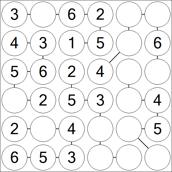 Chain Sudoku 6x6 - Einfach