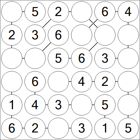 Chain Sudoku 6x6 - Einfach