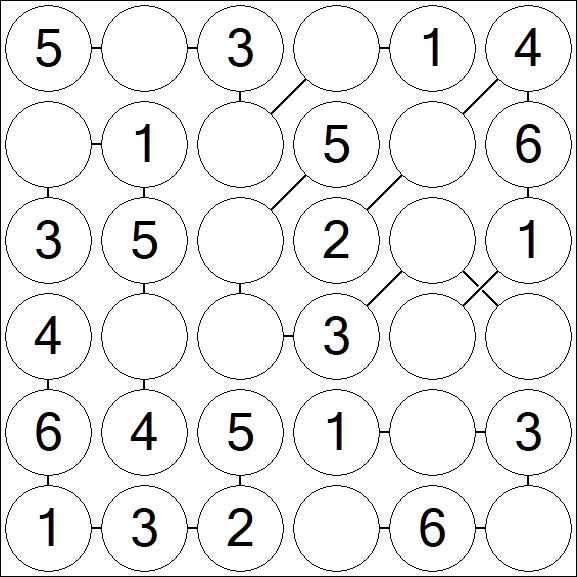Chain Sudoku 6x6 - Einfach