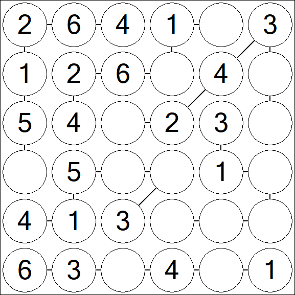 Chain Sudoku 6x6 - Einfach