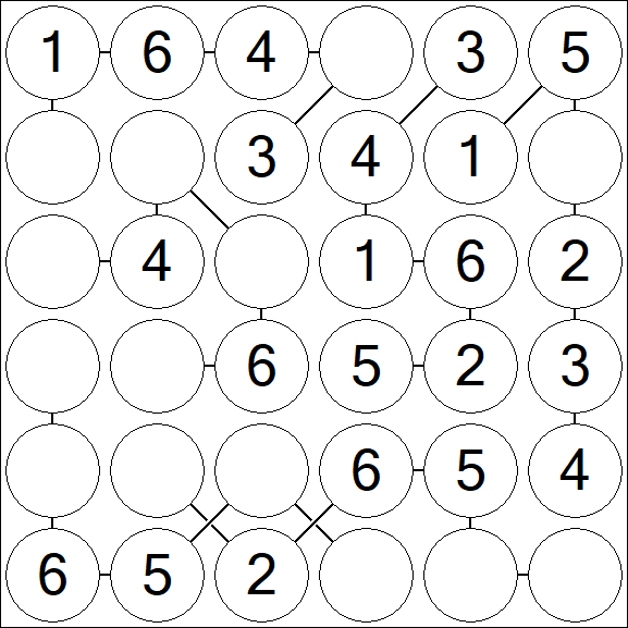 Chain Sudoku 6x6 - Einfach