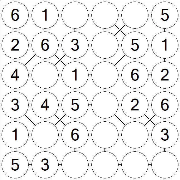 Chain Sudoku 6x6 - Einfach