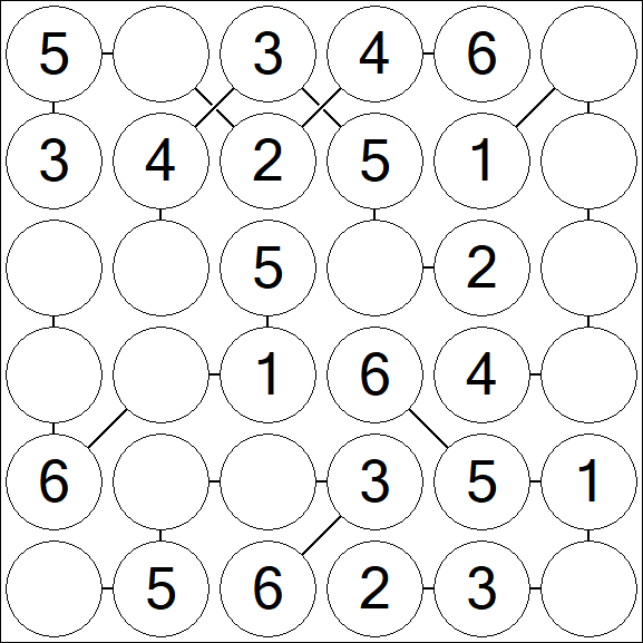 Chain Sudoku 6x6 - Einfach