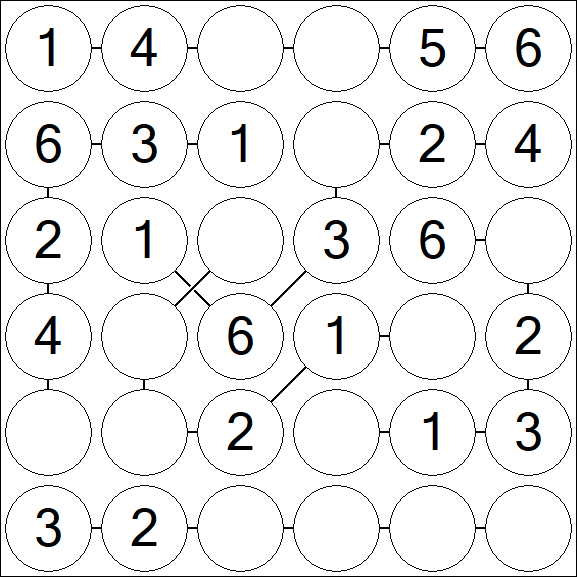 Chain Sudoku 6x6 - Einfach