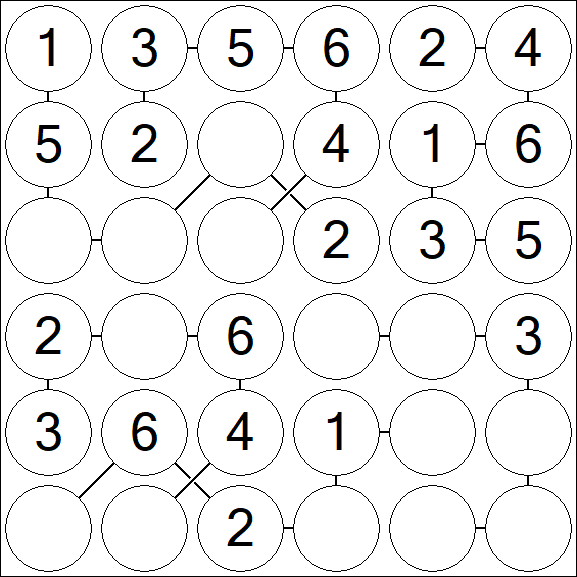 Chain Sudoku 6x6 - Einfach