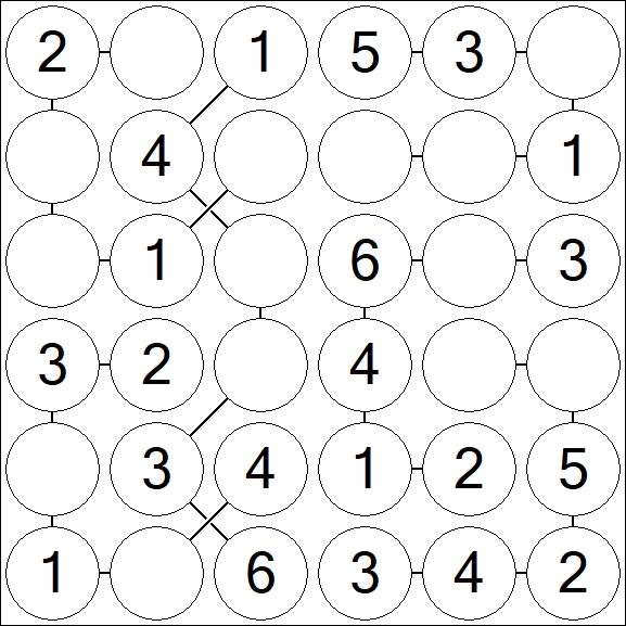 Chain Sudoku 6x6 - Einfach