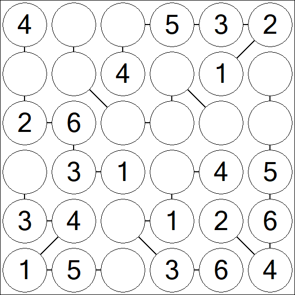 Chain Sudoku 6x6 - Einfach