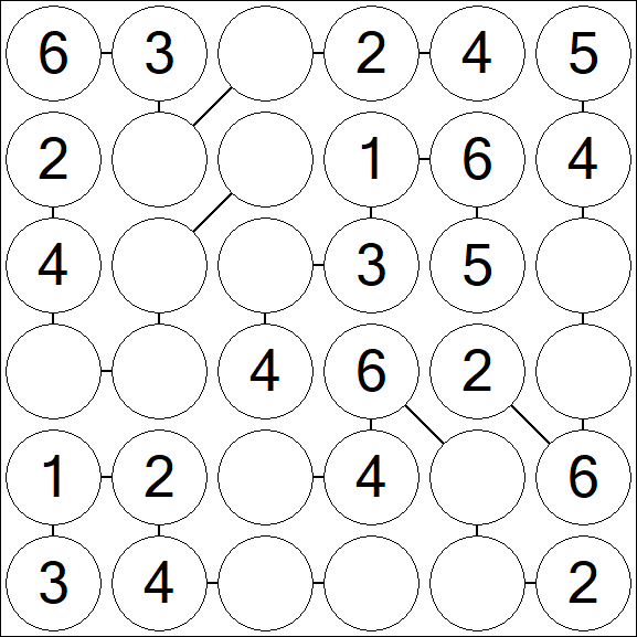 Chain Sudoku 6x6 - Einfach