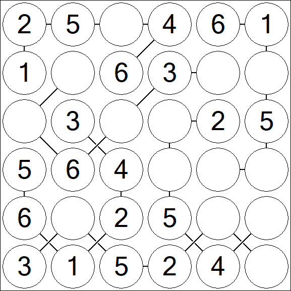 Chain Sudoku 6x6 - Einfach