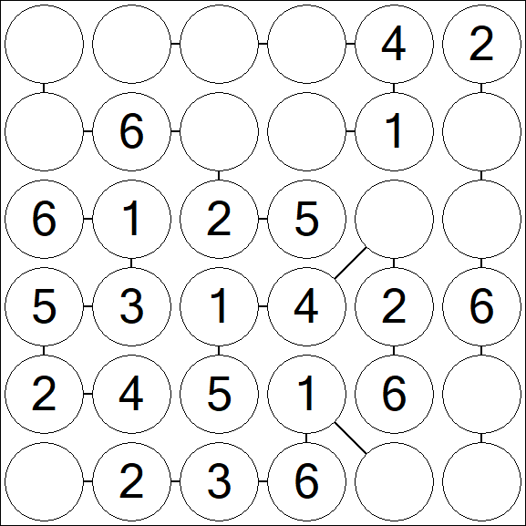 Chain Sudoku 6x6 - Einfach