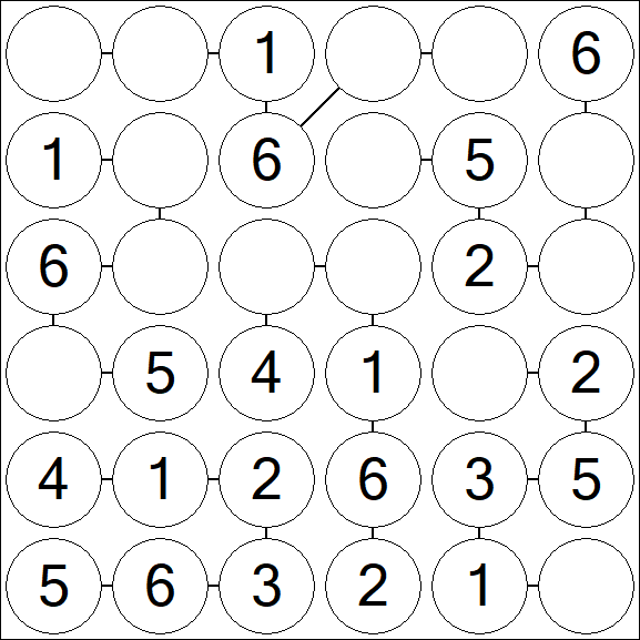 Chain Sudoku 6x6 - Einfach