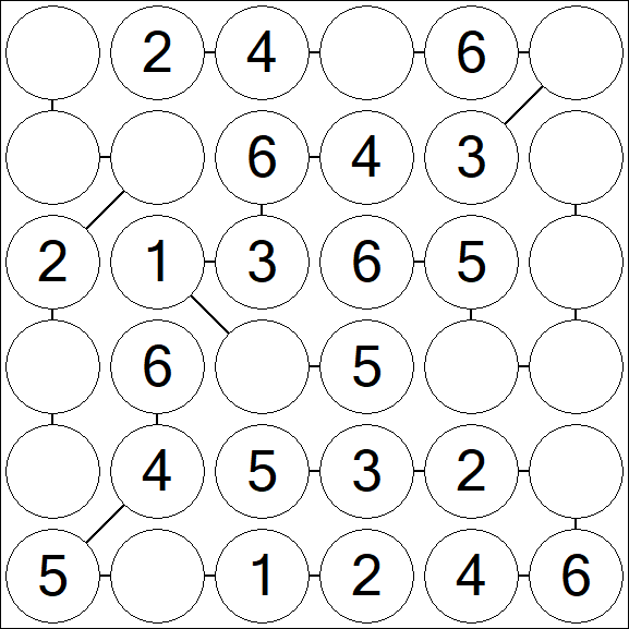Chain Sudoku 6x6 - Einfach