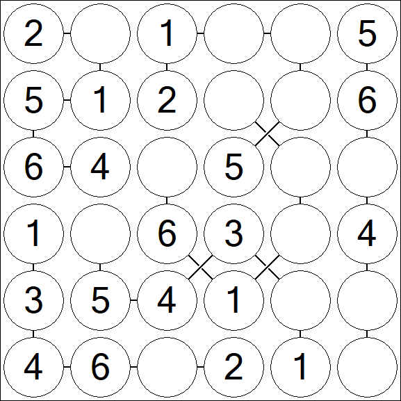 Chain Sudoku 6x6 - Fácil