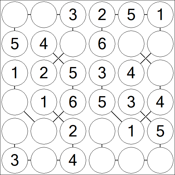 Chain Sudoku 6x6 - Fácil
