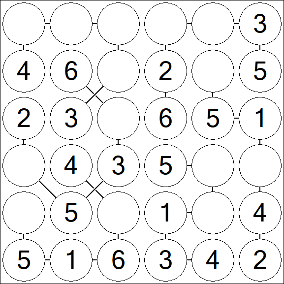 Chain Sudoku 6x6 - Einfach