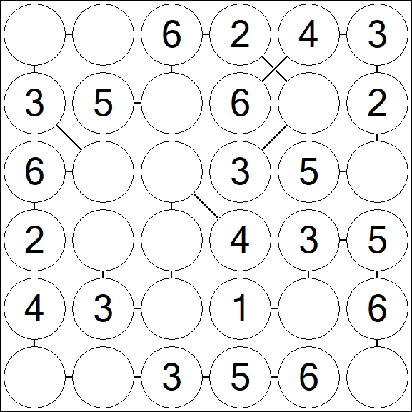 Chain Sudoku 6x6 - Fácil