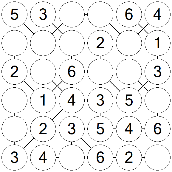 Chain Sudoku 6x6 - Easy