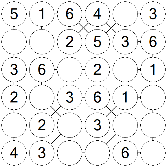Chain Sudoku 6x6 - Easy