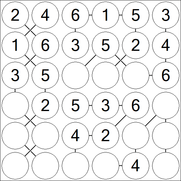 Chain Sudoku 6x6 - Easy