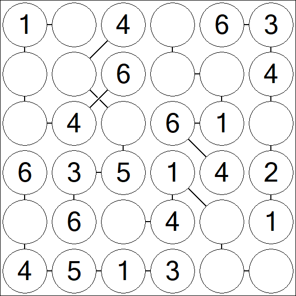 Chain Sudoku 6x6 - Easy
