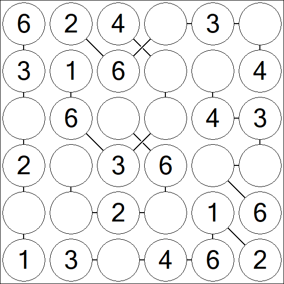Chain Sudoku 6x6 - Easy
