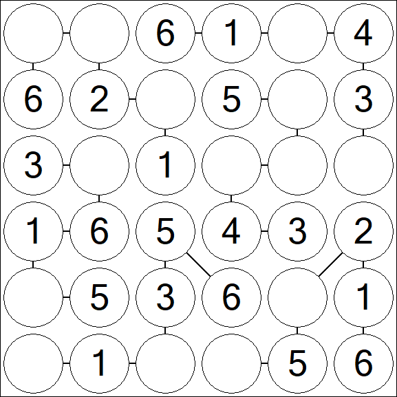 Chain Sudoku 6x6 - Easy