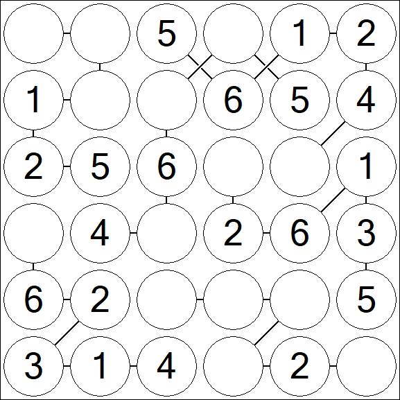Chain Sudoku 6x6 - Fácil