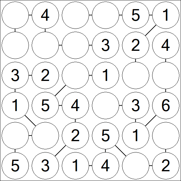 Chain Sudoku 6x6 - Easy